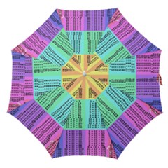 Multiplication Printable Table Color Rainbow Straight Umbrellas by Alisyart