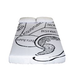 Brain Chart Diagram Face Fringe Fitted Sheet (full/ Double Size) by Nexatart