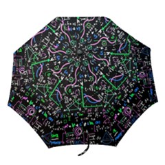 Math Linear Mathematics Education Circle Background Folding Umbrellas by Vaneshart