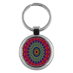 Kaleidoscope Mandala Pattern Key Chains (round)  by Celenk