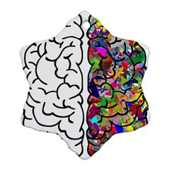 Brain Mind Anatomy Ornament (snowflake) by Simbadda