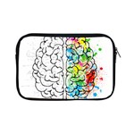 Brain-mind-psychology-idea-drawing Apple iPad Mini Zipper Cases Front