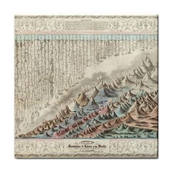 Mountain View Mountain Top Infographics Map Face Towel by B30l